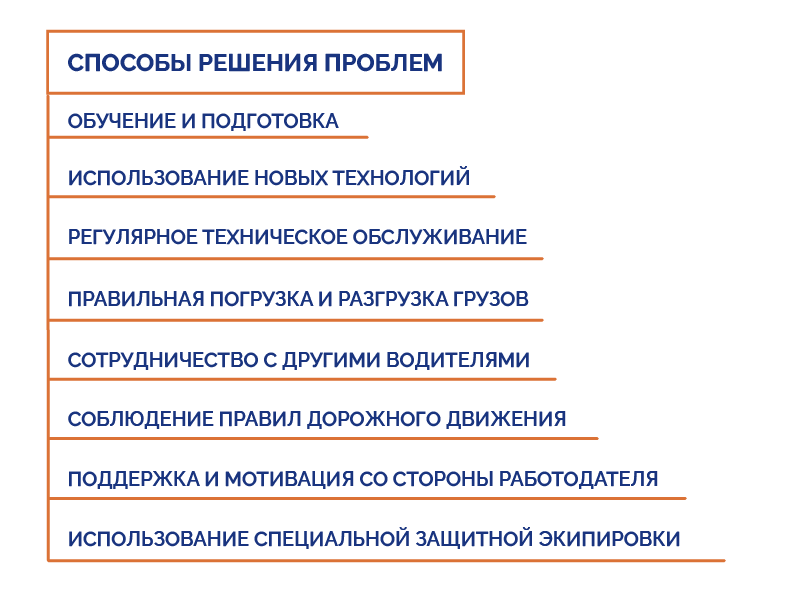sposobi_resheniya_problem_voditelei_kamazov.png sposobi_resheniya_problem_voditelei_kamazov.png