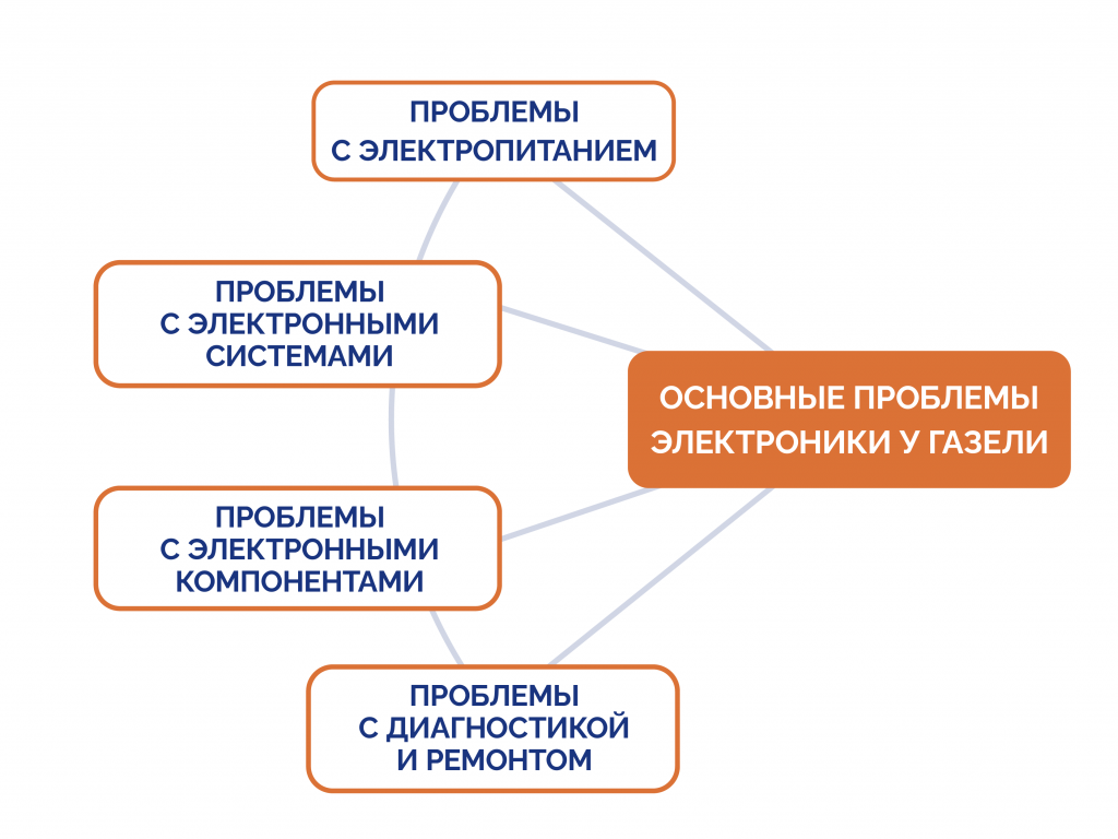 kamzp - 5 (рис.2).png