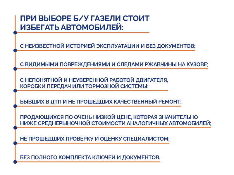 3. Ot-kakih-variantov-stoit-otkazivatsya.png