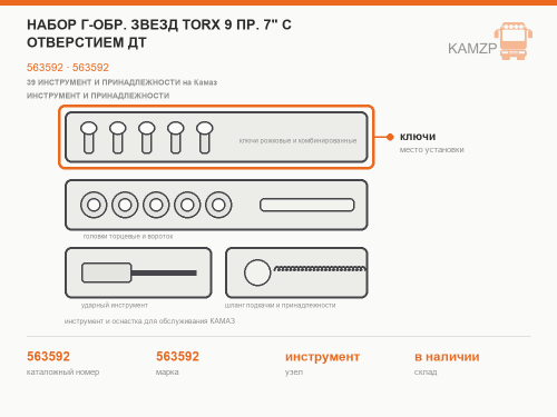 Набор Г-обр. звезд Torx 9 пр. 7" с отверстием ДТ, каталожный номер 563592