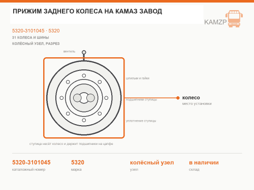 Прижим заднего колесана на КАМАЗ завод, каталожный номер 5320-3101045