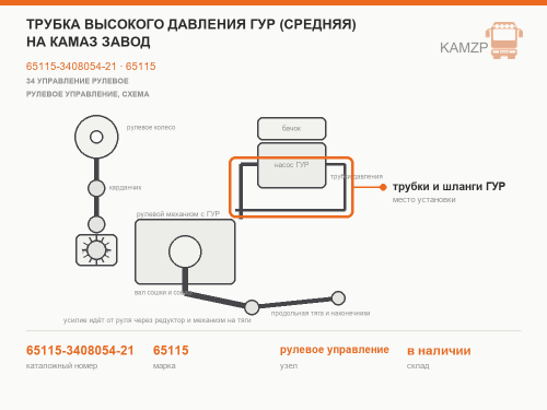 Трубка высокого давления гур (средняя) на КАМАЗ завод, каталожный номер 65115-3408054-21