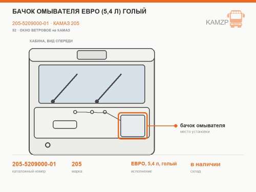 Бачок омывателя Евро (5,4 л) голый, каталожный номер 205-5209000-01
