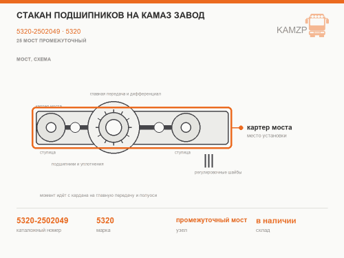 Стакан подшипников на КАМАЗ завод, каталожный номер 5320-2502049
