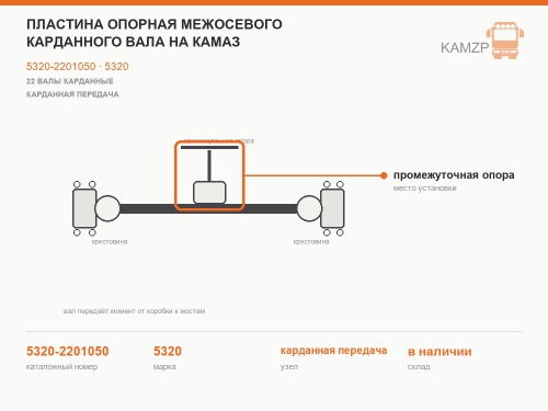 Пластина опорная межосевого карданного вала на КАМАЗ, каталожный номер 5320-2201050