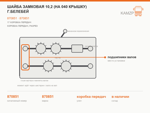Шайба замковая 10,2 (на 040 крышку) г.Белебей, каталожный номер 870851