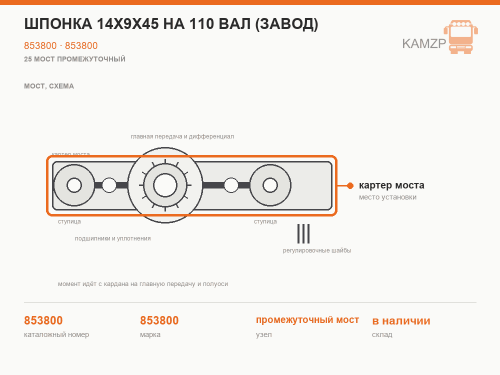 Шпонка 14х9х45 на 110 вал (завод), каталожный номер 853800