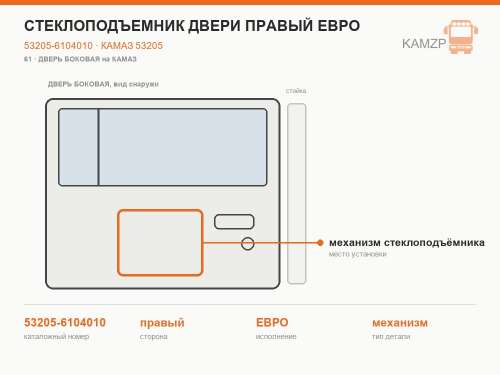 Стеклоподъемник двери правый Евро, каталожный номер 53205-6104010