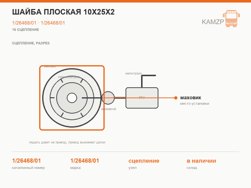 Шайба плоская 10х25х2, каталожный номер 1/26468/01