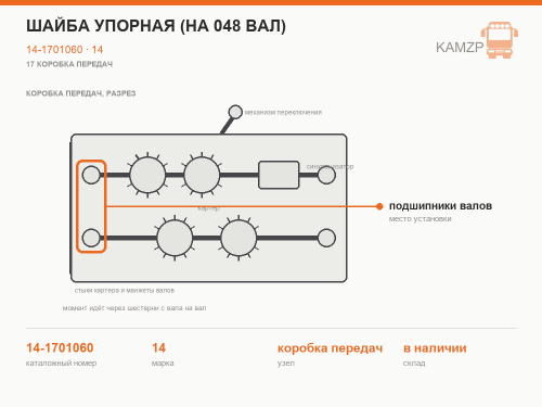 Шайба упорная (на 048 вал), каталожный номер 14-1701060