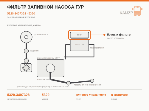 Фильтр заливной насоса гур, каталожный номер 5320-3407328