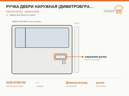 Ручка двери наружная (Димитровград), каталожный номер 5320-6105152