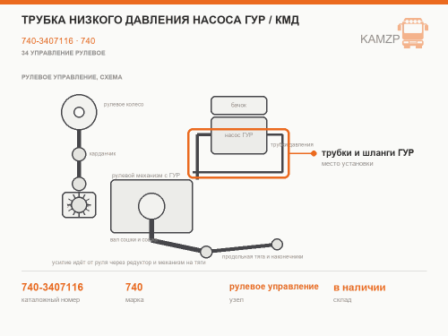 Трубка низкого давления насоса гур / КМД, каталожный номер 740-3407116
