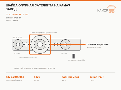 Шайба опорная сателлита на КАМАЗ завод, каталожный номер 5320-2403058