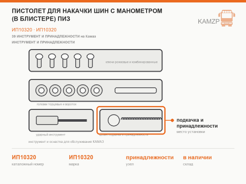 Пистолет для накачки шин с манометром (в блистере) пиз, каталожный номер ИП10320