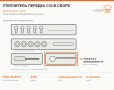 Утеплитель передка с/о в сборе, каталожный номер 5320-3914010