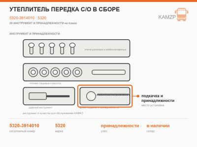 Утеплитель передка с/о в сборе, каталожный номер 5320-3914010