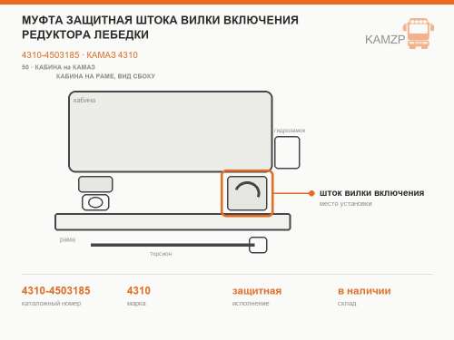 Муфта защитная штока вилки включения редуктора лебедки, каталожный номер 4310-4503185