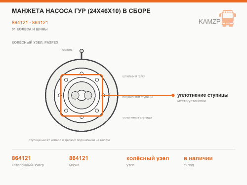 Манжета насоса гур (24х46х10) в сборе, каталожный номер 864121