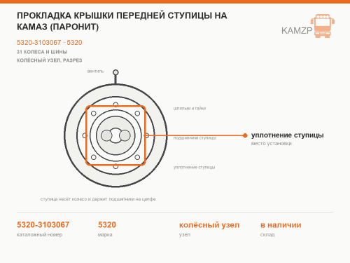 Прокладка крышки передней ступицы на КАМАЗ (паронит), каталожный номер 5320-3103067