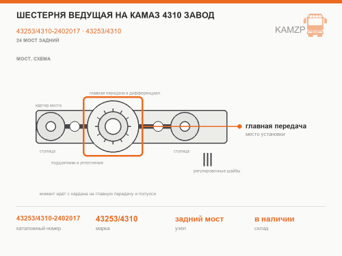 Шестерня ведущая на КАМАЗ 4310 завод, каталожный номер 43253/4310-2402017