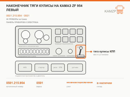 Наконечник тяги кулисы на КАМАЗ ZF 954 левый, каталожный номер 0501.215.954