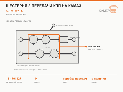 Шестерня 2-передачи КПП на КАМАЗ, каталожный номер 14-1701127