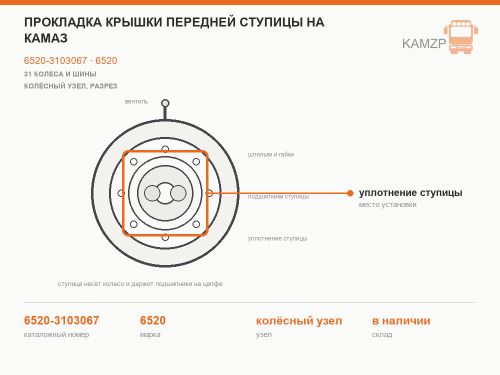 Прокладка крышки передней ступицы на КАМАЗ, каталожный номер 6520-3103067