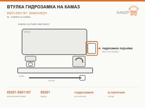 Втулка гидрозамка на КАМАЗ, каталожный номер 65201-5001187