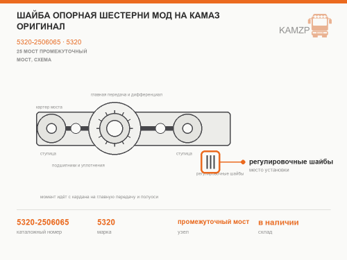 Шайба опорная шестерни мод на КАМАЗ оригинал, каталожный номер 5320-2506065