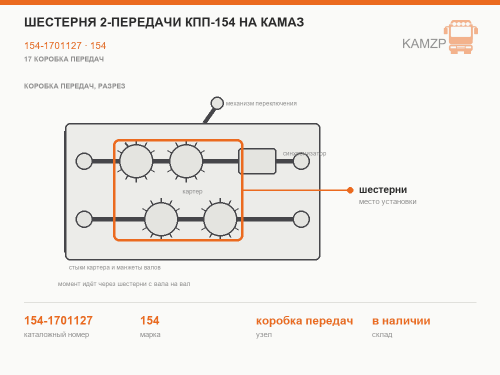 Шестерня 2-передачи КПП-154 на КАМАЗ, каталожный номер 154-1701127