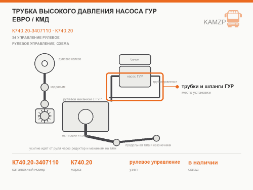 Трубка высокого давления насоса гур Евро / КМД, каталожный номер К740.20-3407110