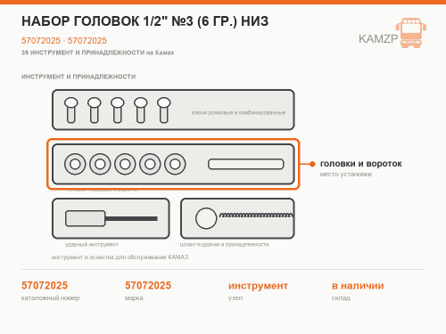 Набор головок 1/2" №3 (6 гр.) низ, каталожный номер 57072025