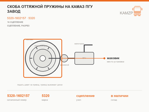Скоба оттяжной пружины на КАМАЗ ПГУ завод, каталожный номер 5320-1602157