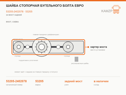 Шайба стопорная бугельного болта Евро, каталожный номер 53205-2402078