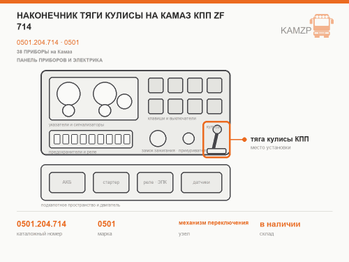 Наконечник тяги кулисы на КАМАЗ кпп ZF 714, каталожный номер 0501.204.714