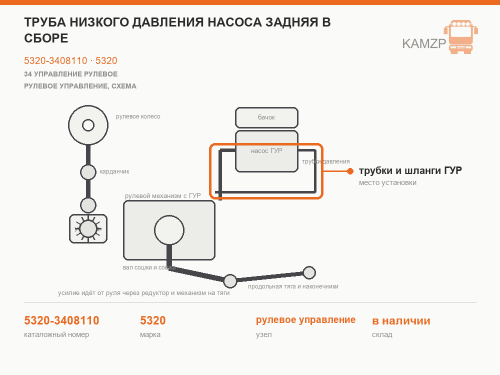 Труба низкого давления насоса задняя в сборе, каталожный номер 5320-3408110