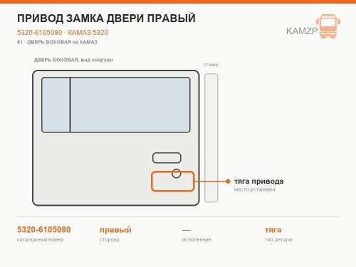 Привод замка двери правый, каталожный номер 5320-6105080