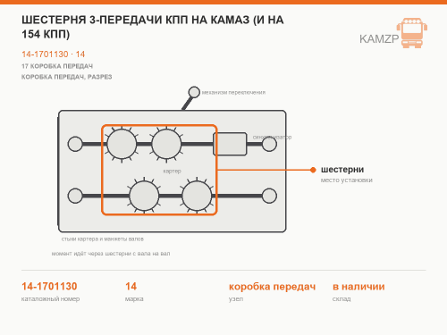 Шестерня 3-передачи КПП на КАМАЗ (и на 154 КПП), каталожный номер 14-1701130