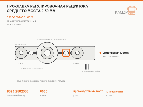 Прокладка регулировочная редуктора среднего моста 0,50 мм, каталожный номер 6520-2502055