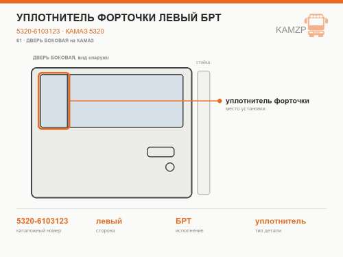 Уплотнитель форточки левый БРТ, каталожный номер 5320-6103123