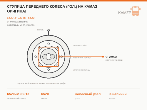Ступица переднего колеса (гол.) на КАМАЗ оригинал, каталожный номер 6520-3103015
