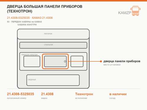 Дверца большая панели приборов (Технотрон), каталожный номер 21.4308-5325035