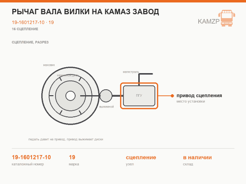 Рычаг вала вилки на КАМАЗ завод, каталожный номер 19-1601217-10