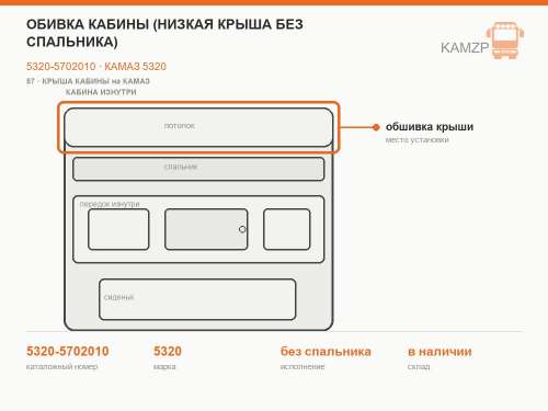 Обивка кабины (низкая крыша без спальника), каталожный номер 5320-5702010