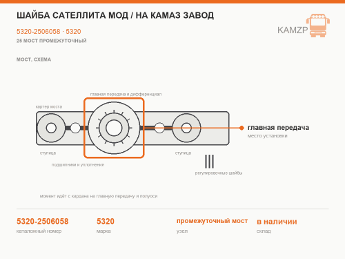Шайба сателлита мод / на КАМАЗ завод, каталожный номер 5320-2506058