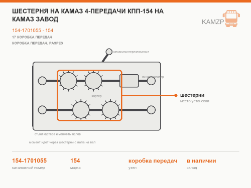 Шестерня на КАМАЗ 4-передачи КПП-154 завод, каталожный номер 154-1701055