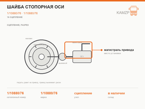 Шайба стопорная оси, каталожный номер 1/10880/76