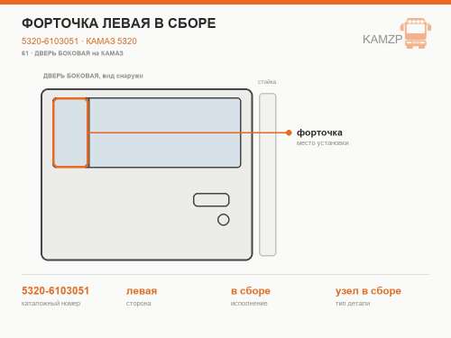 Форточка левая в сборе, каталожный номер 5320-6103051