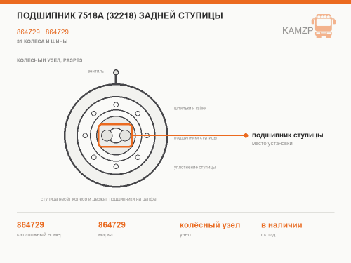 Подшипник 7518А (32218) задней ступицы, каталожный номер 864729